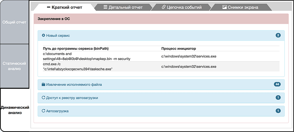 Создание сервиса Объектом №1